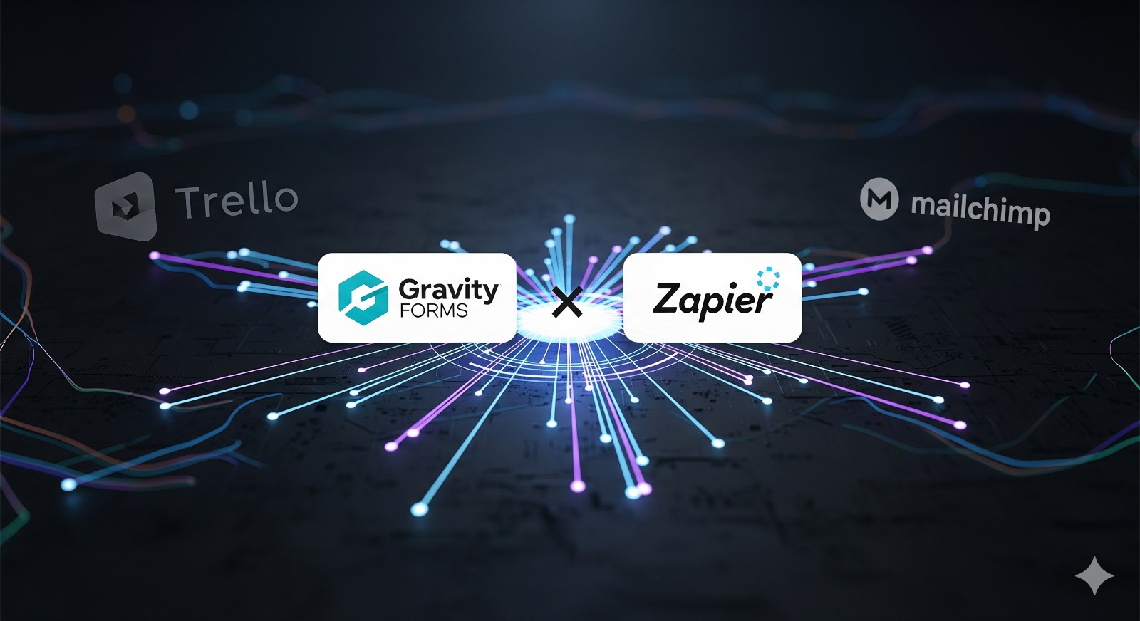 Conceptuele afbeelding van de Gravity Forms en Zapier automatisering, met de logo's die door digitale lijnen verbonden zijn.